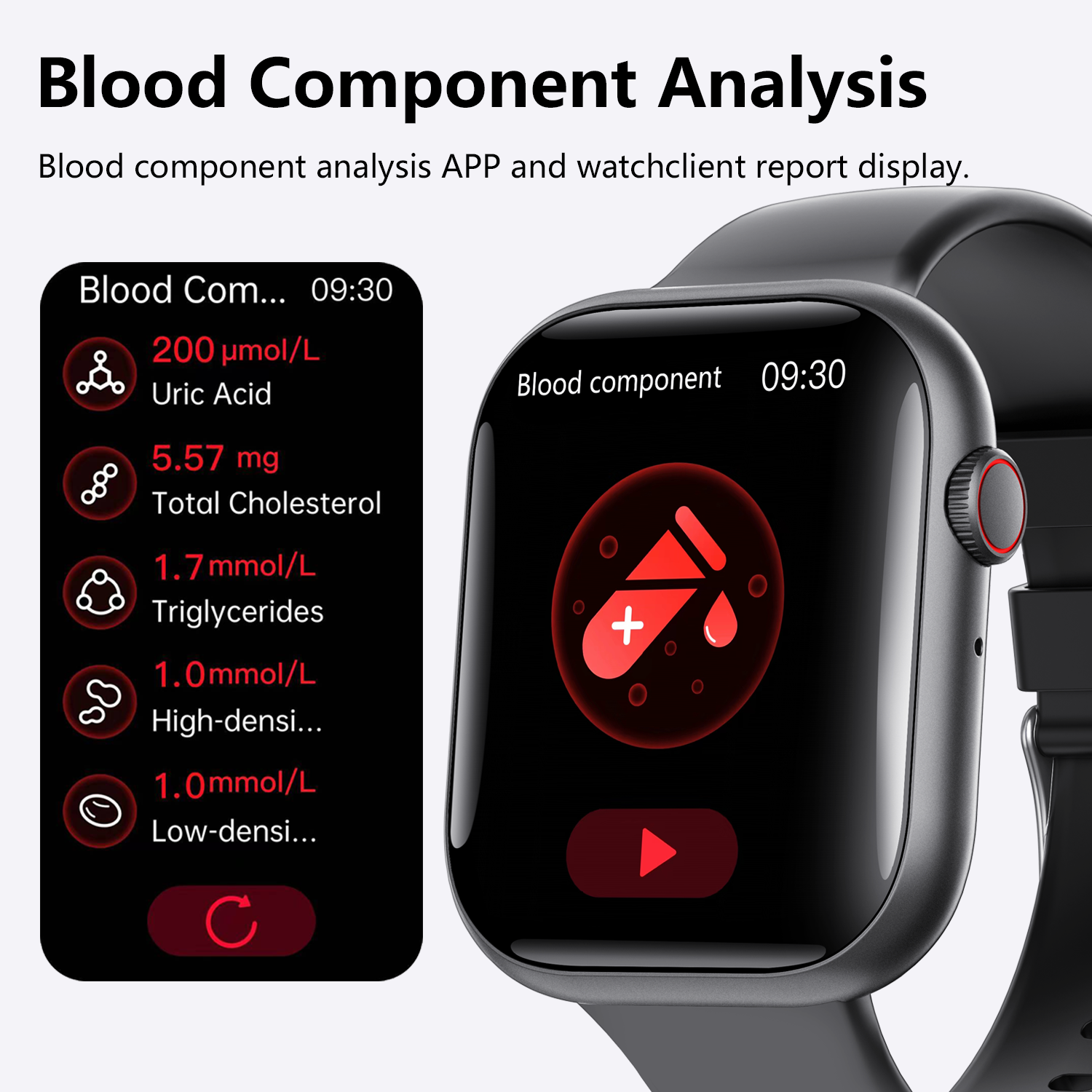 Smart Watch for Men Women Health: blood sugar monitor  blood lipids Uric acid-1