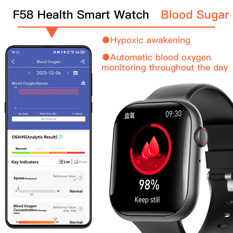 Smart Watch for Men Women Health: blood sugar monitor  blood lipids Uric acid-5