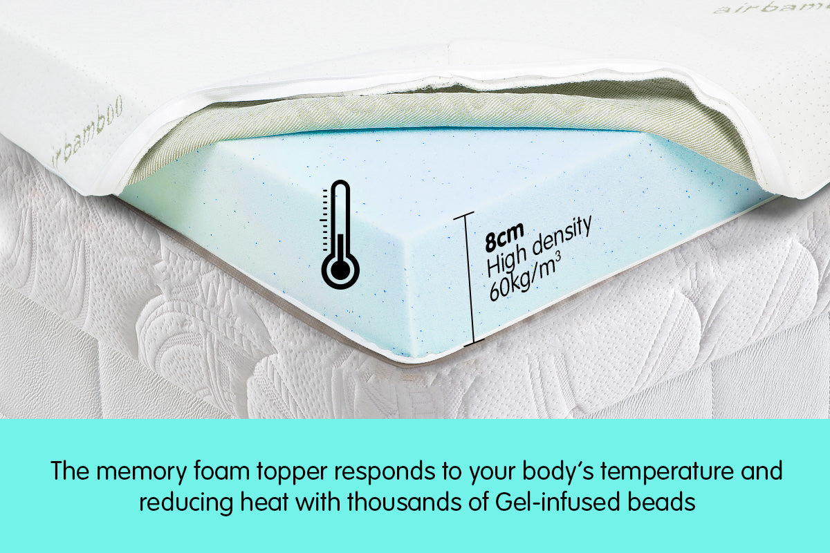 NNEDPE Cool GEL Memory Foam Mattress Topper - King Single